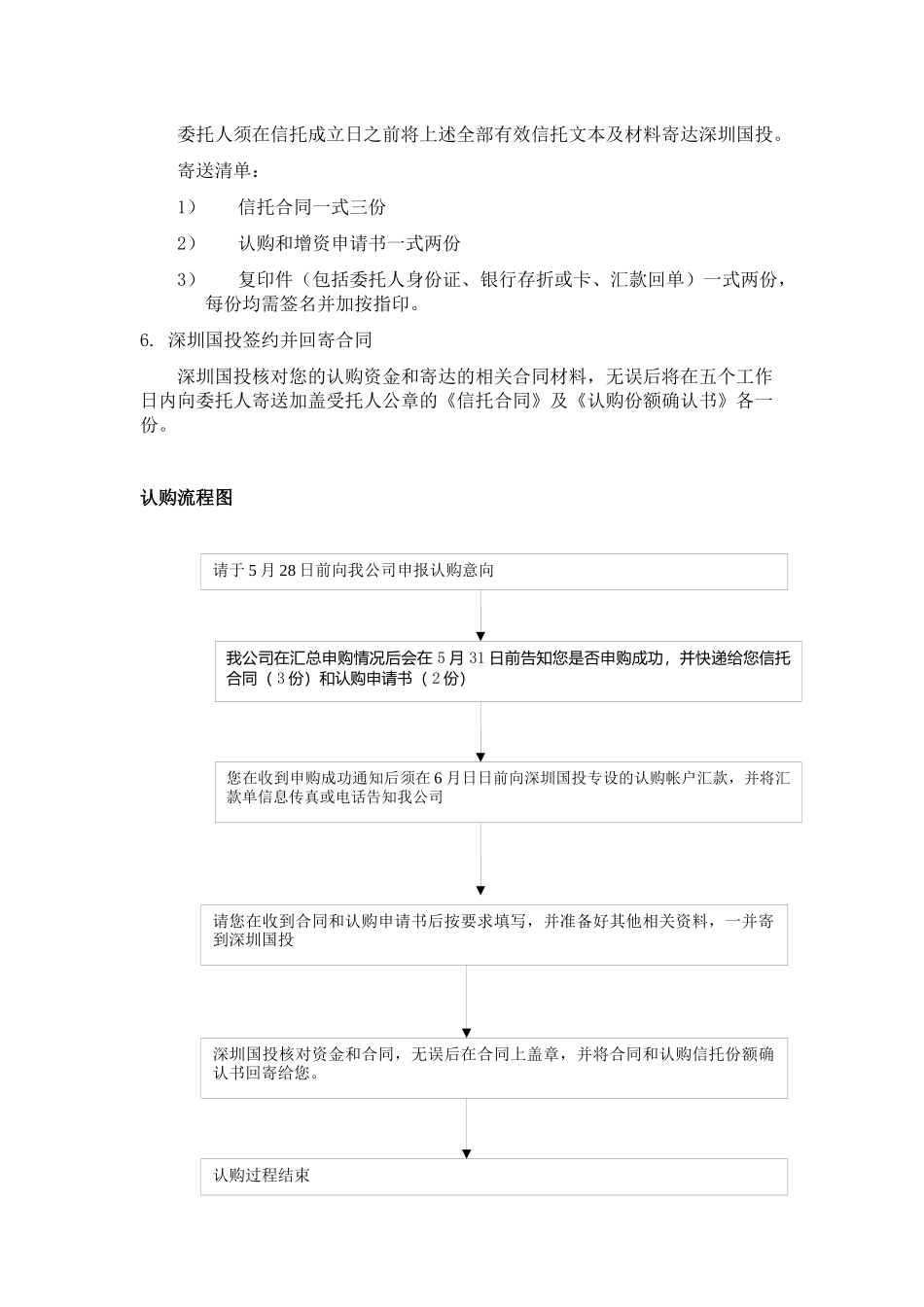 深国投赤子之心（中国）集合资金信托认购指南_第3页