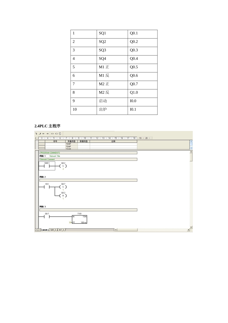 热处理加热炉电气控制plc设计_第3页