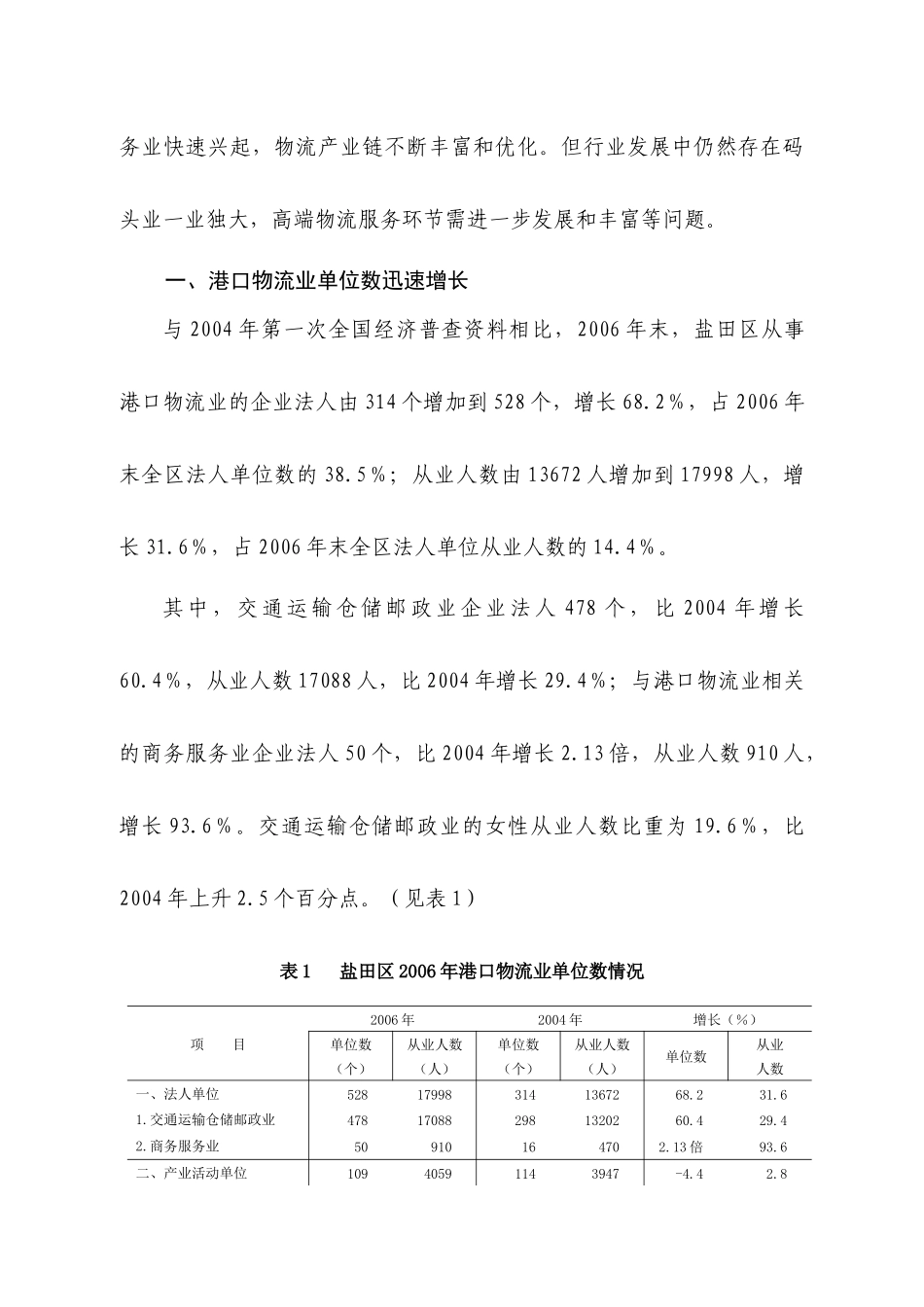 盐田经济与社会_第3页