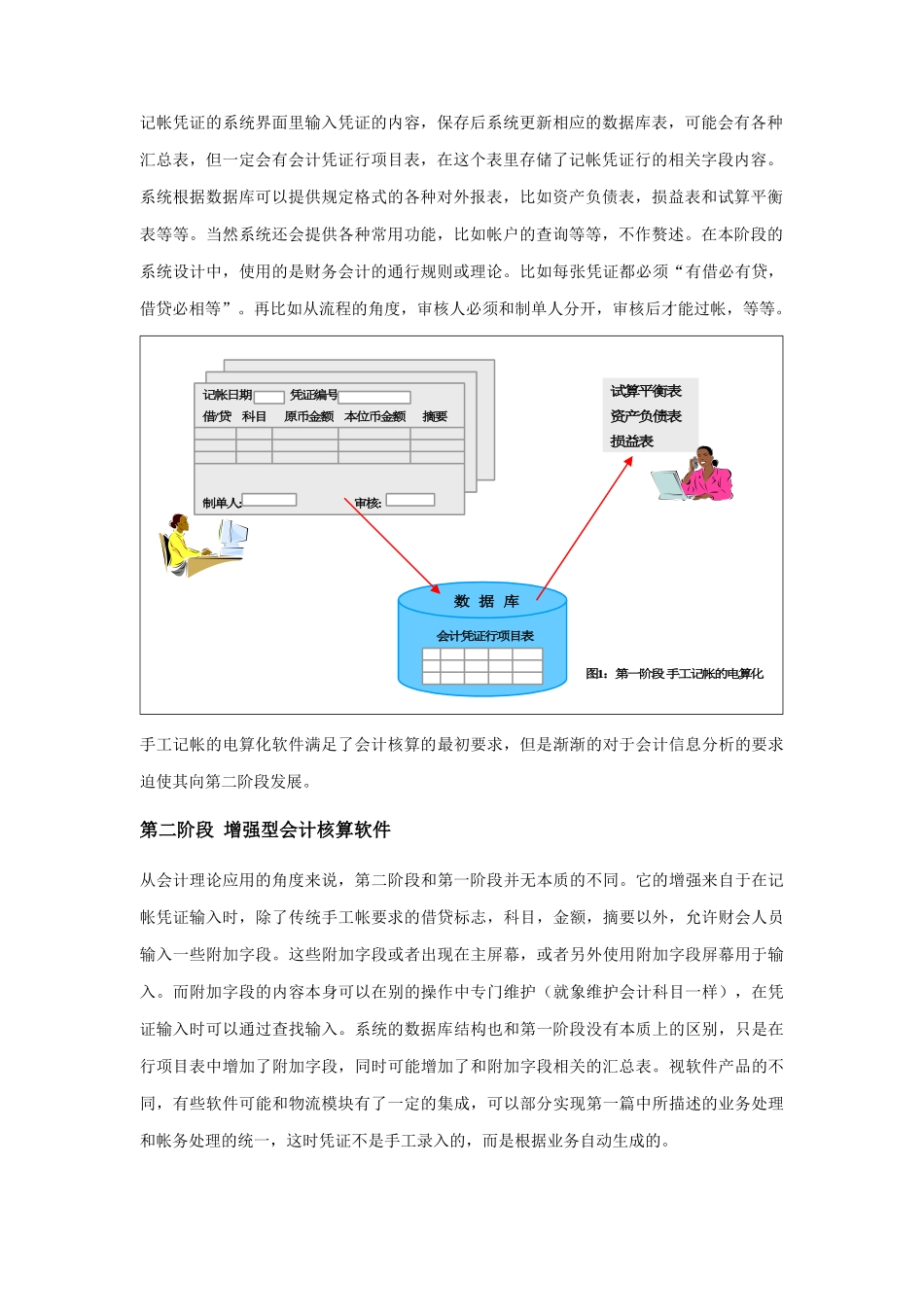 ERP中的成本管理图文解析_第2页