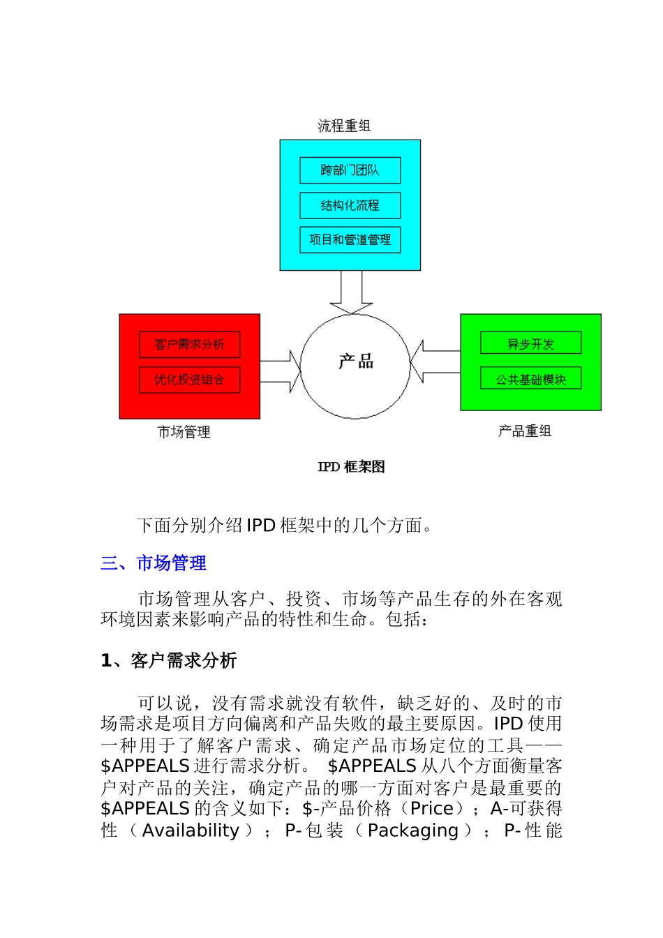 集成产品开发IPD分析_第3页