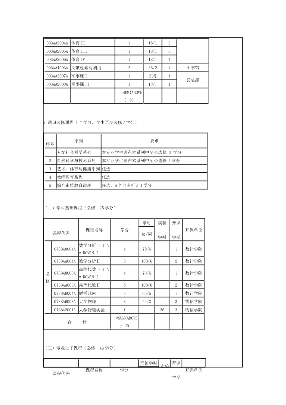 信息与计算科学2008本科学分制培养方案_第3页