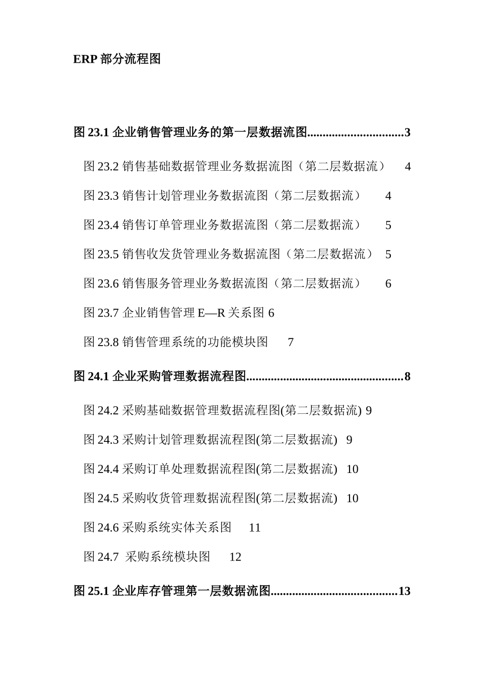 ERP部分流程图(doc 52)1_第1页