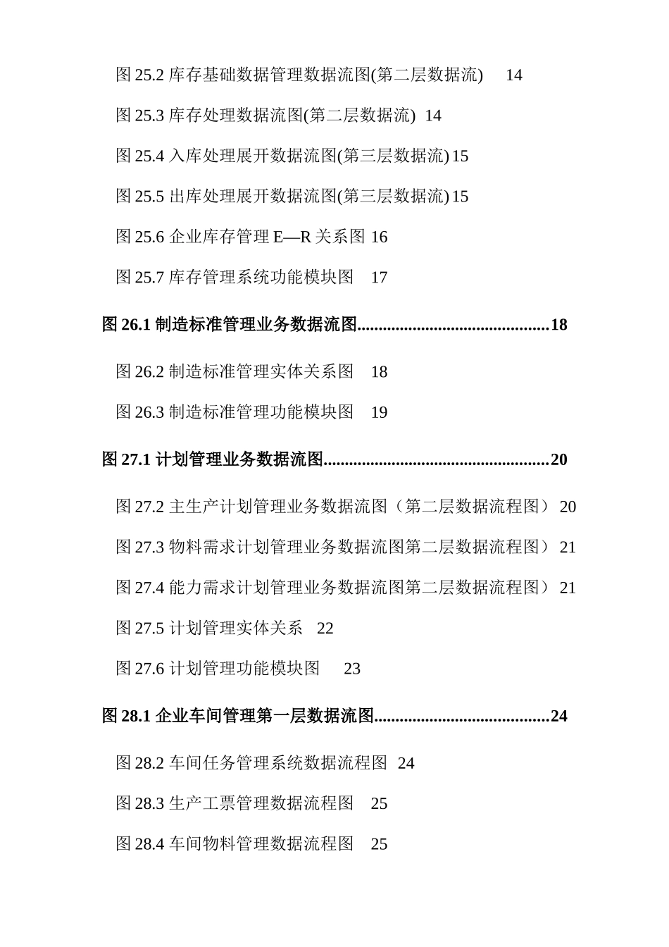 ERP部分流程图(doc 52)1_第2页