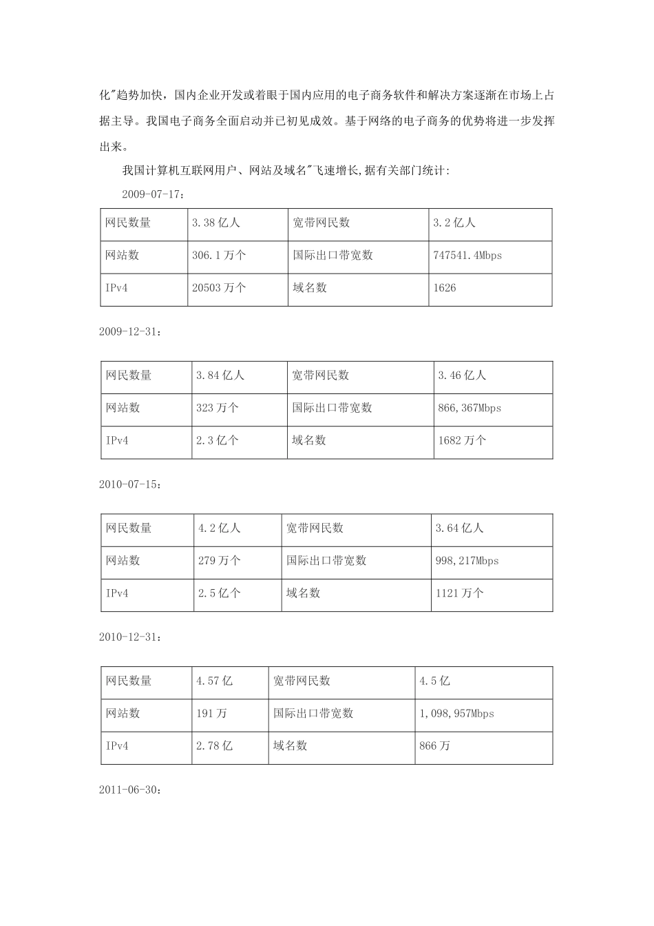 电子商务环境下的促销手段_第2页