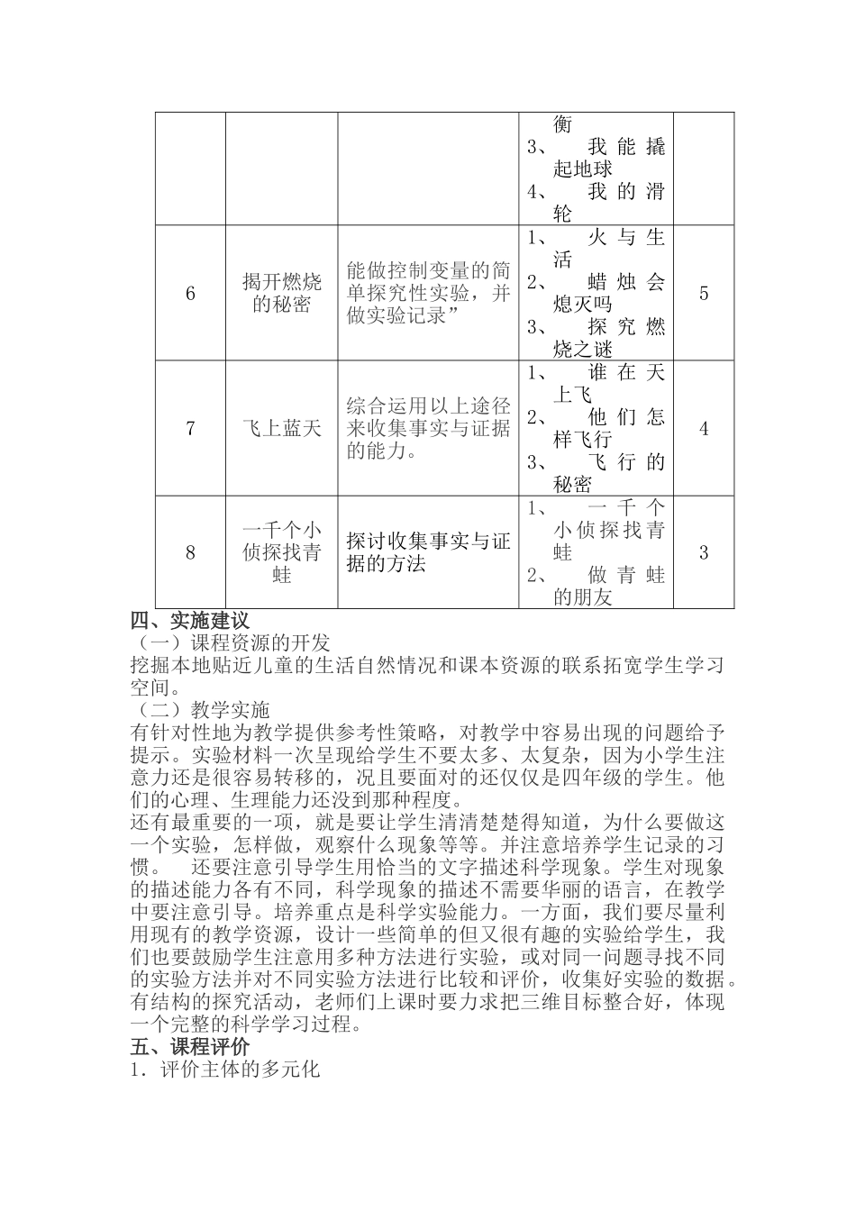 小学科学课程纲要四年级下_第3页