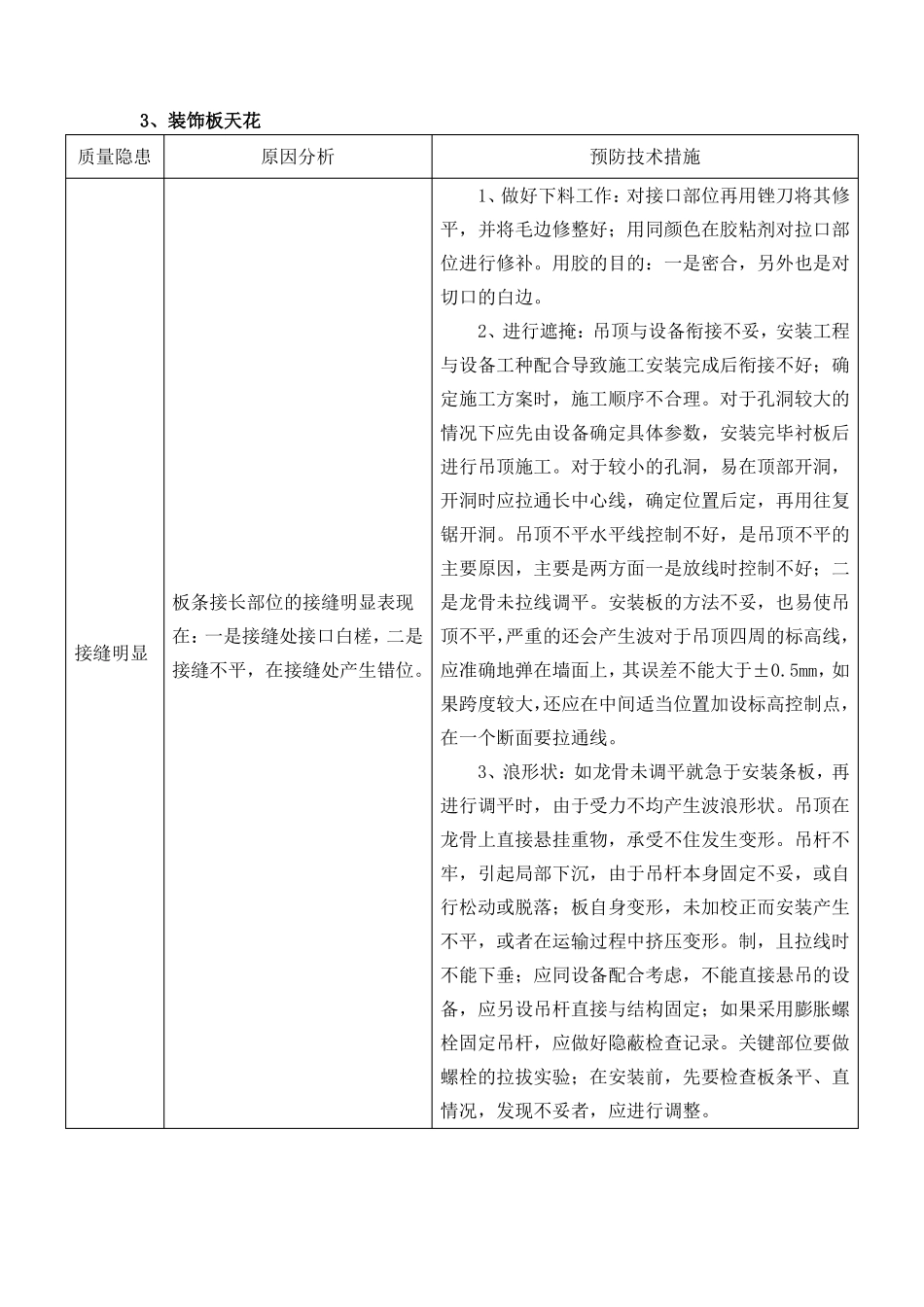 装饰装修工程质量通病及预防措施_第2页