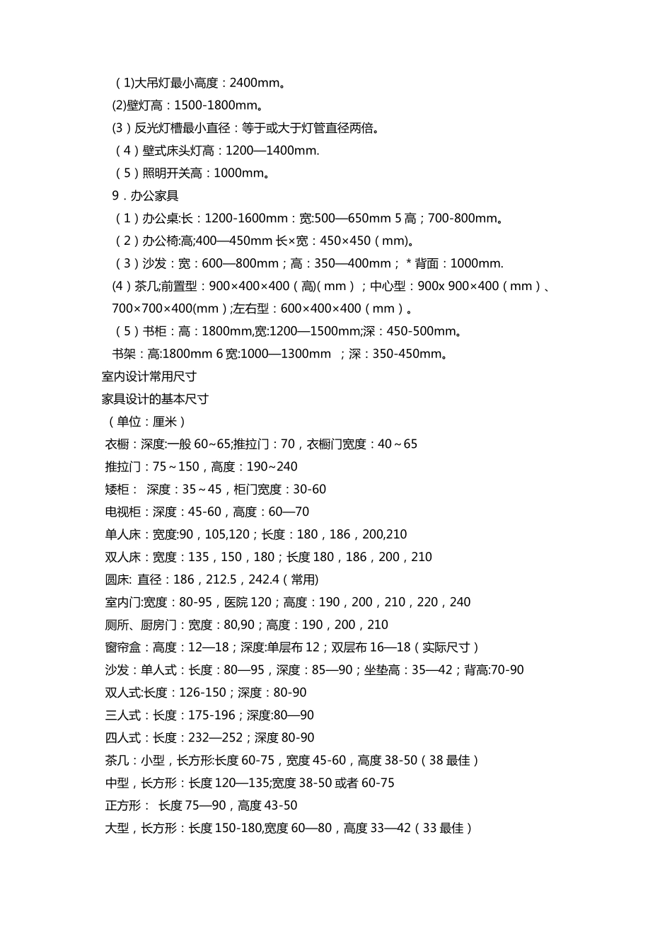 人体工程学室内设计尺寸整理_第3页