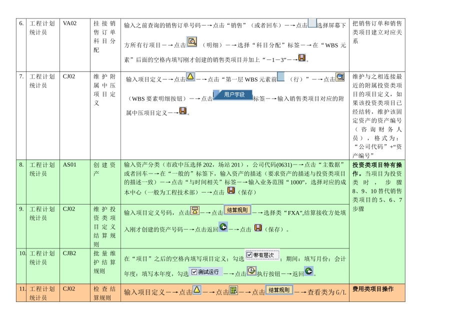 SAP系统项目管理系统操作步骤_第2页
