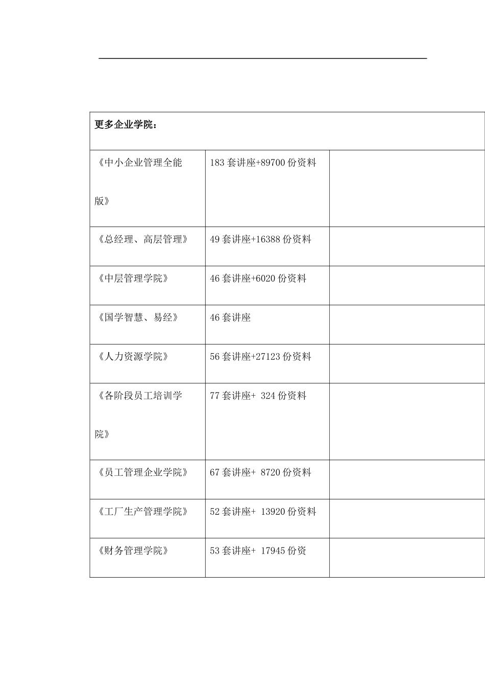 楼宇自动化系统说明_第2页