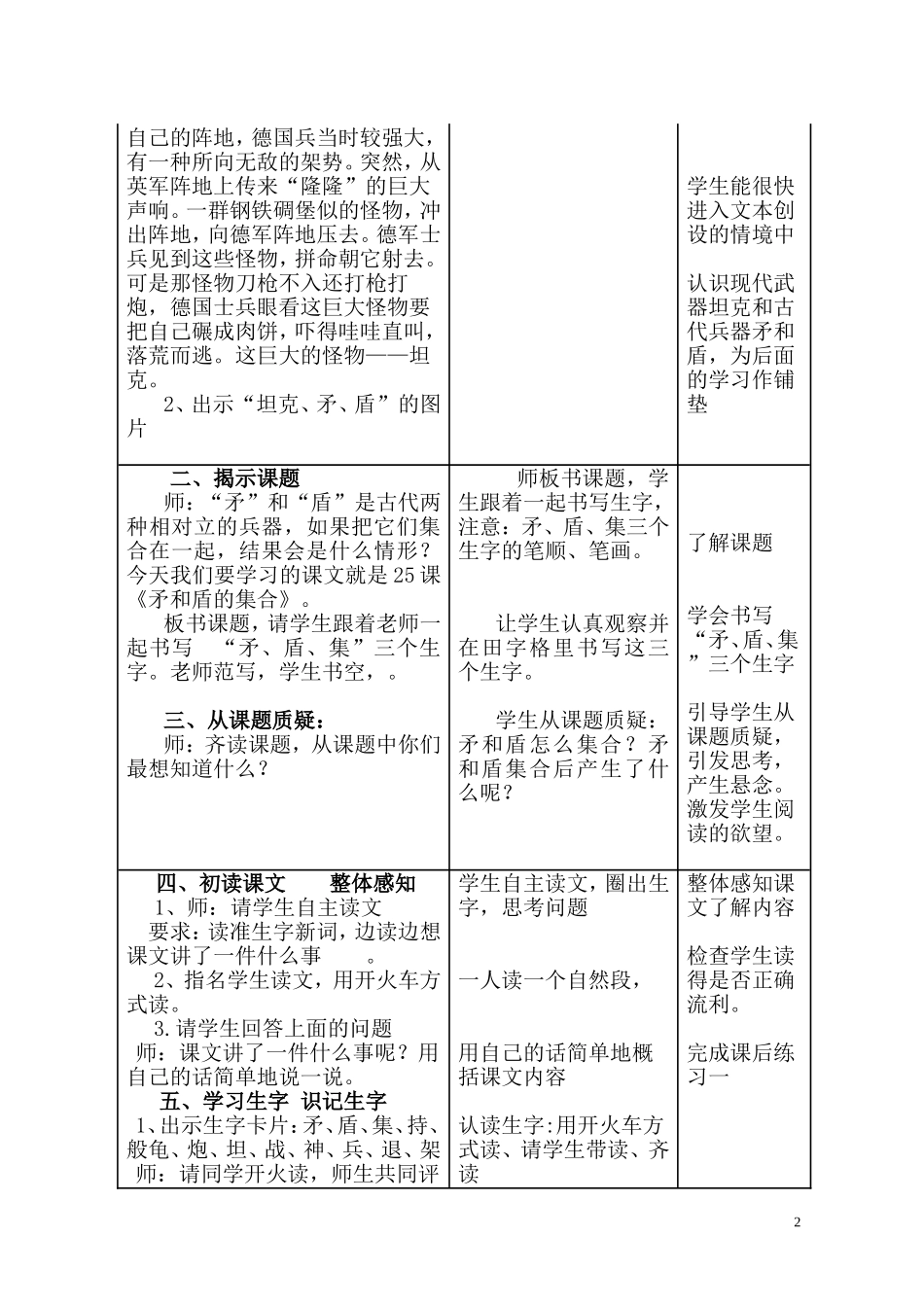 重要的教学设计_第2页