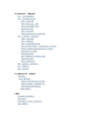 TP自动化技术、计算机技术