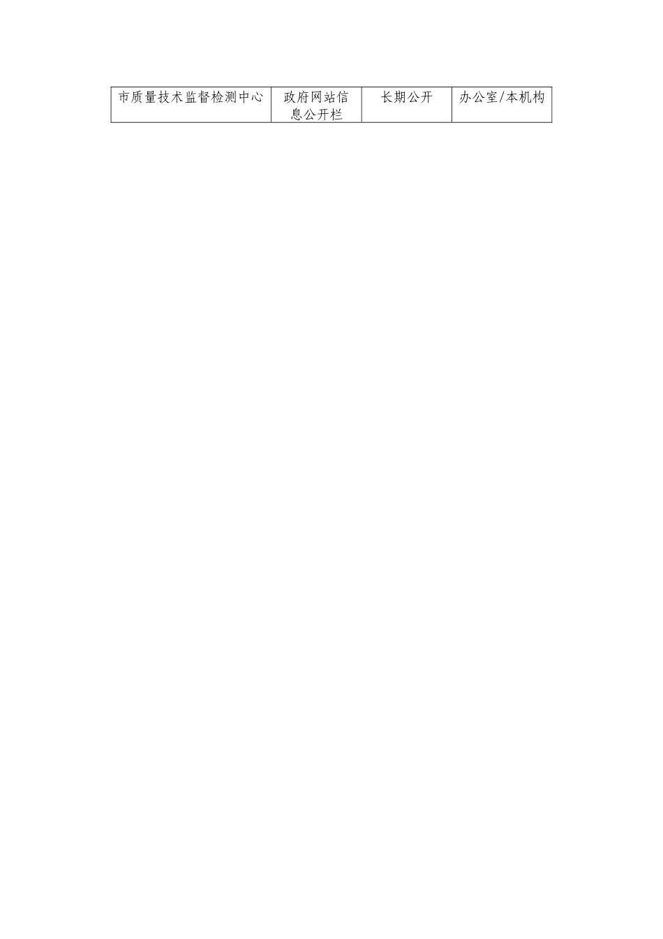 某质量技术监督局政府信息公开_第3页