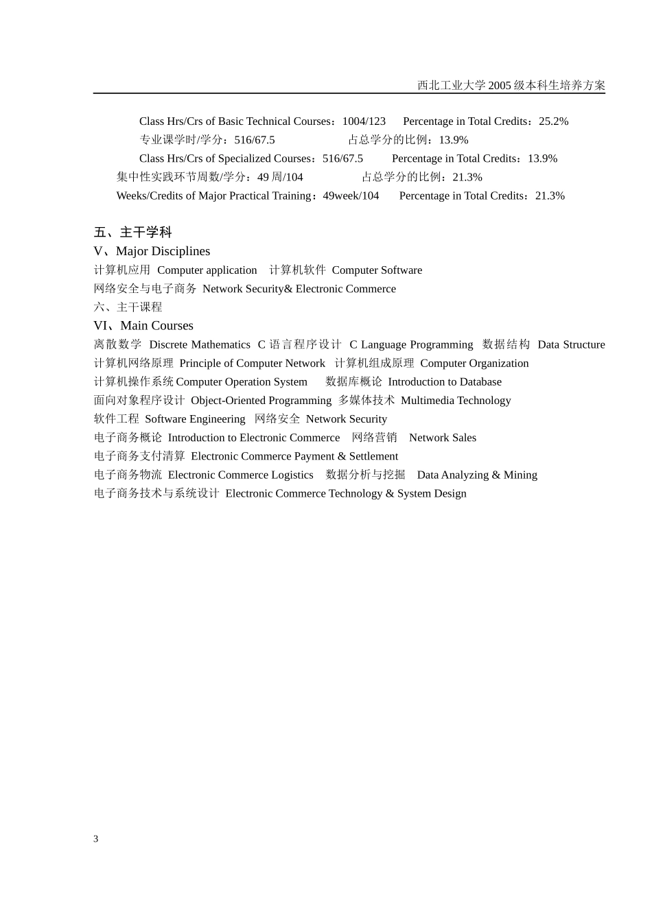 电子商务专业本科生培养方案_第3页