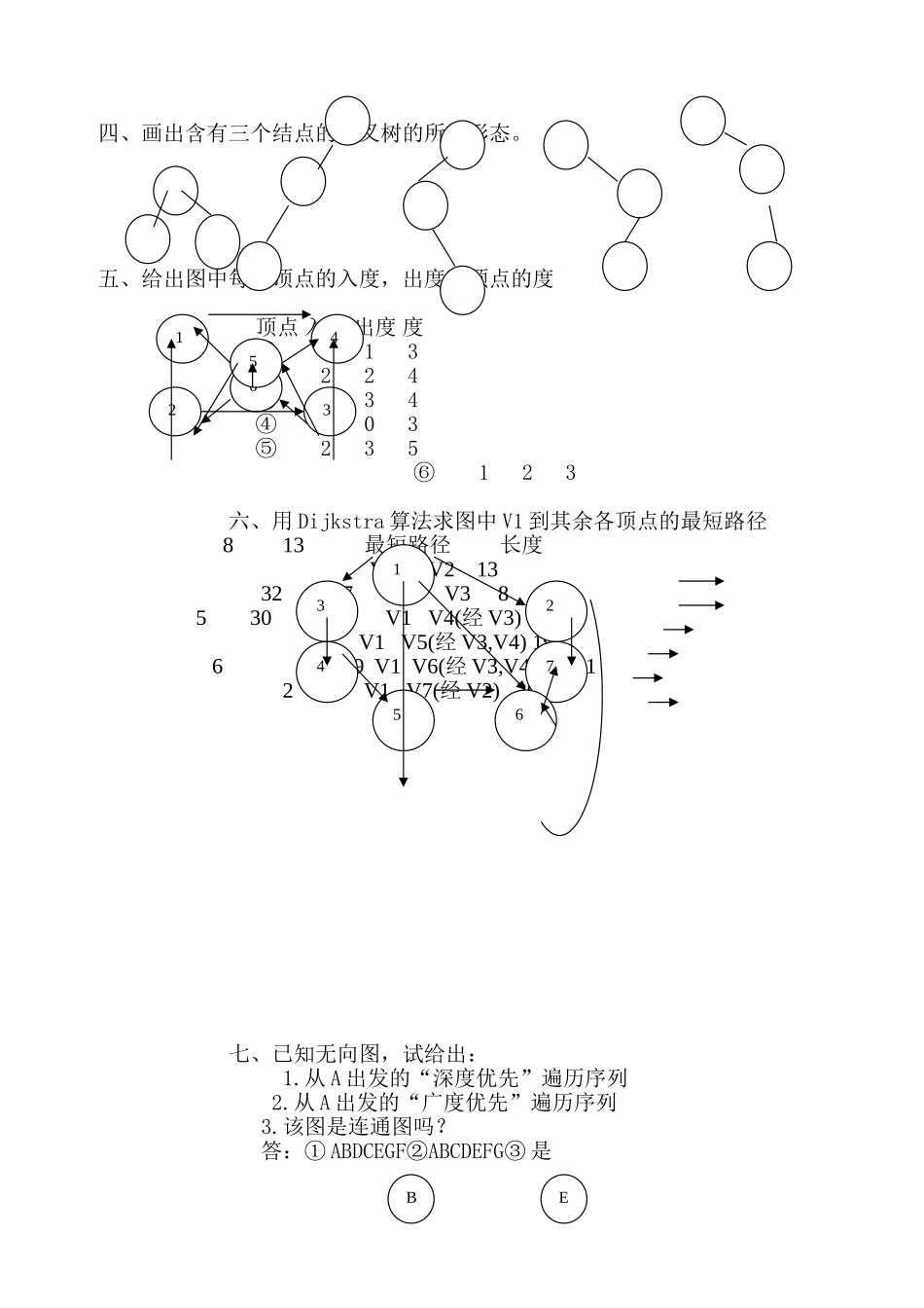 数据结构复习题_第3页