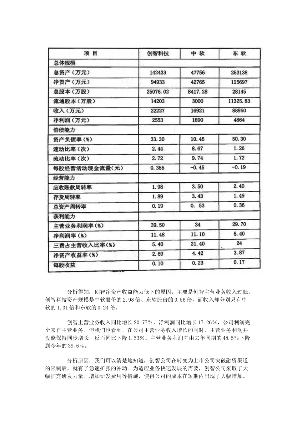 知识管理深入调查创智之困_第3页