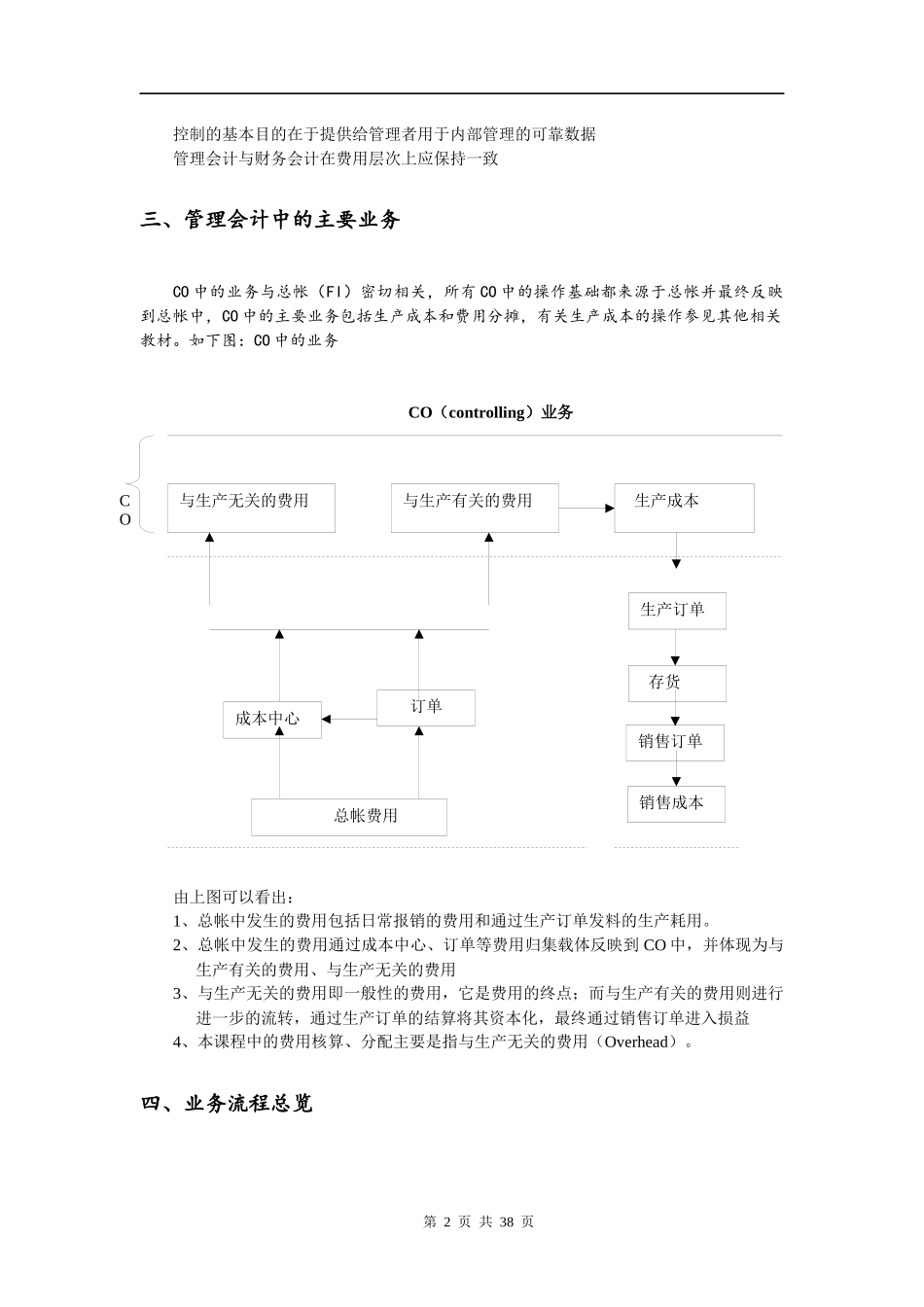 联翔SAP培训-CO成本会计_第2页