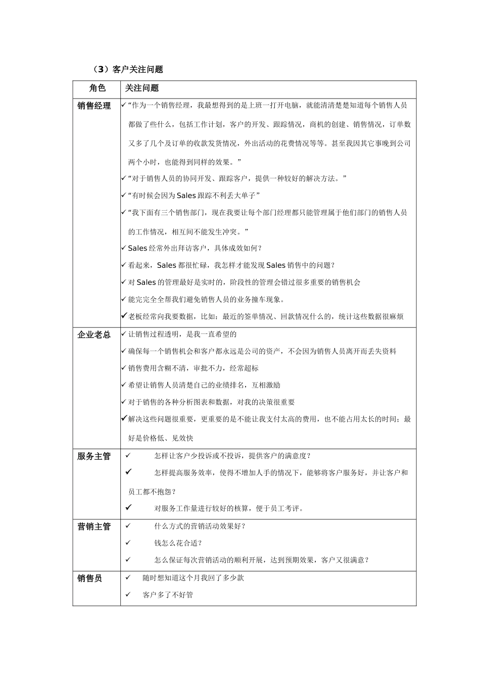 T6 CRM_产品介绍_第2页
