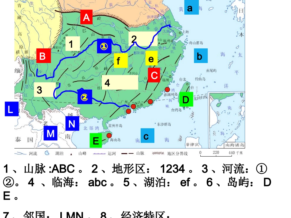 复习青藏地区_第3页