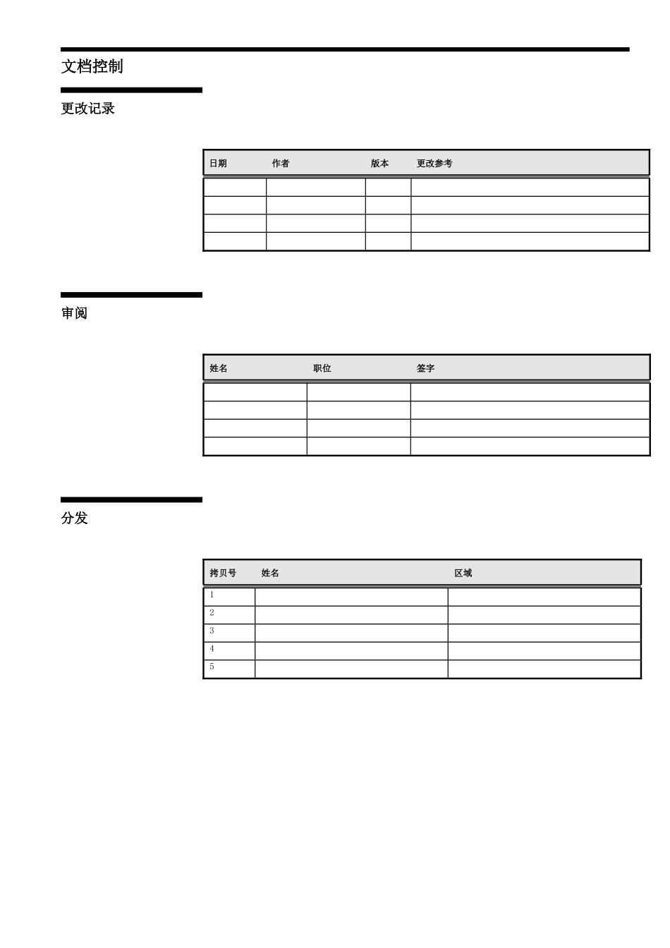 ××公司ERP信息管理系统客户化开发需求方案(DOC30页)_第2页