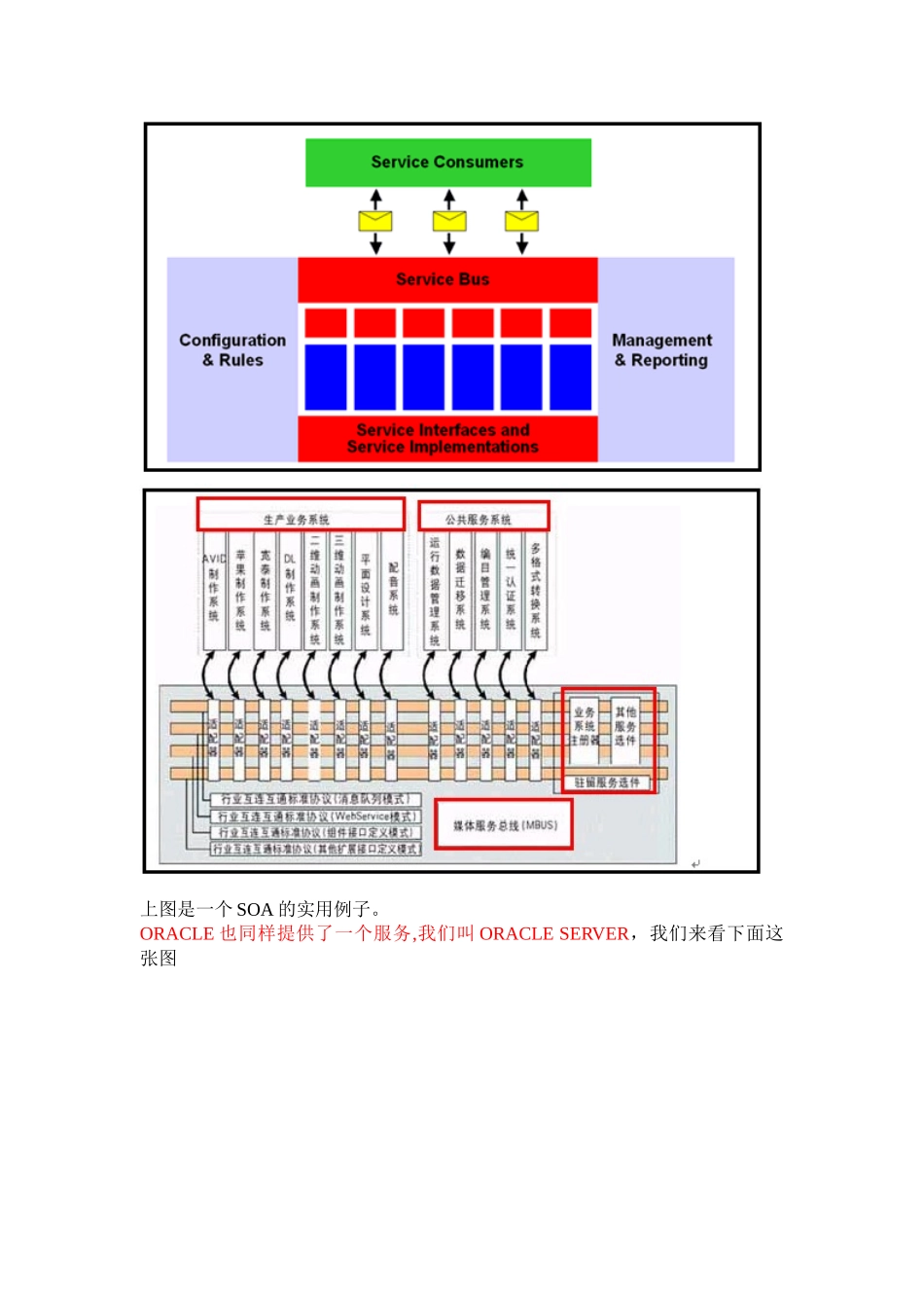 DBA-I 第一章 ORACLE体系结构(一)_第3页