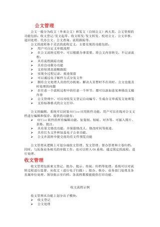 oa系统的详细分析