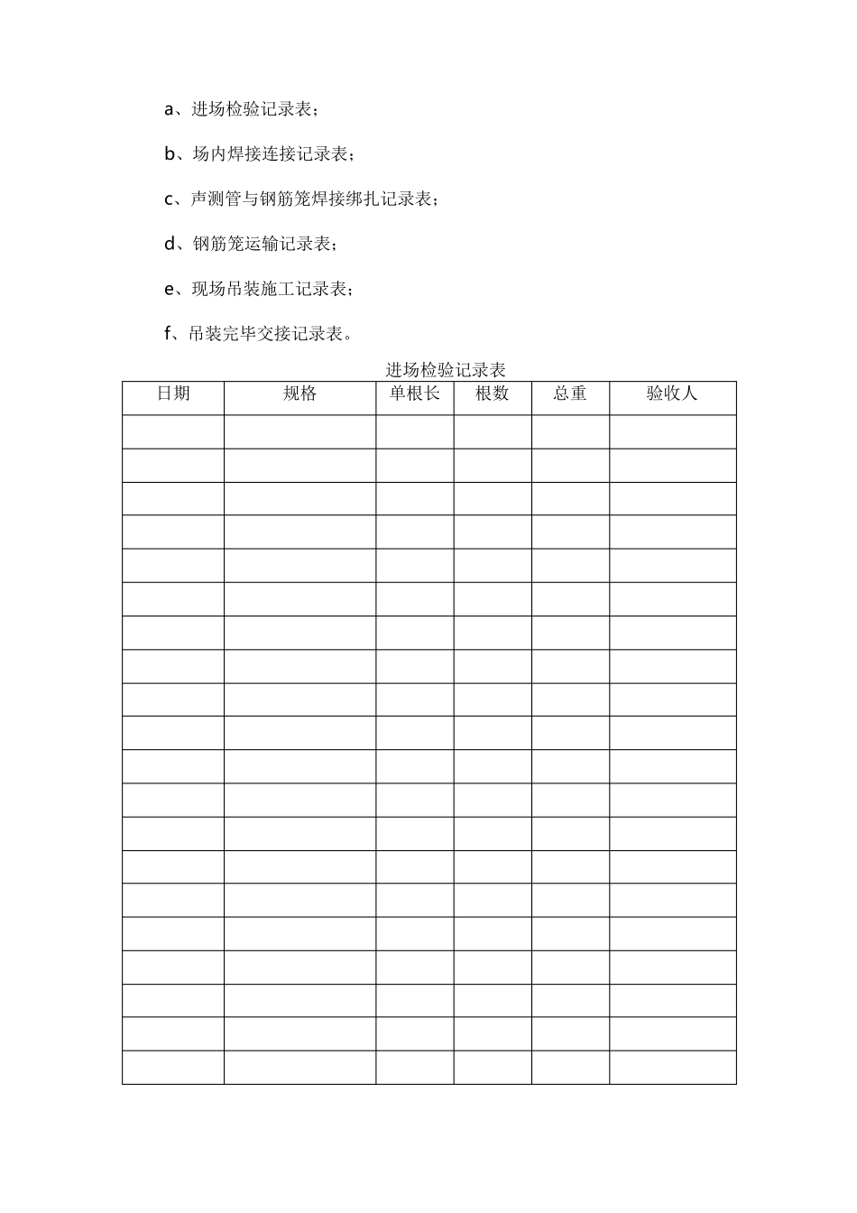 声测管安装质量保证措施_第3页
