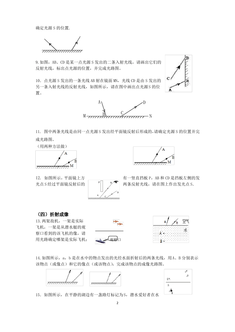 中考物理复习光学作图专题_第2页
