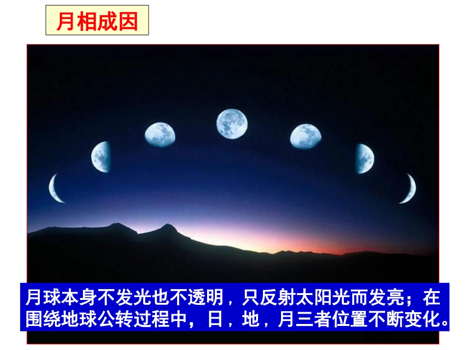 月相变化演示2_第3页