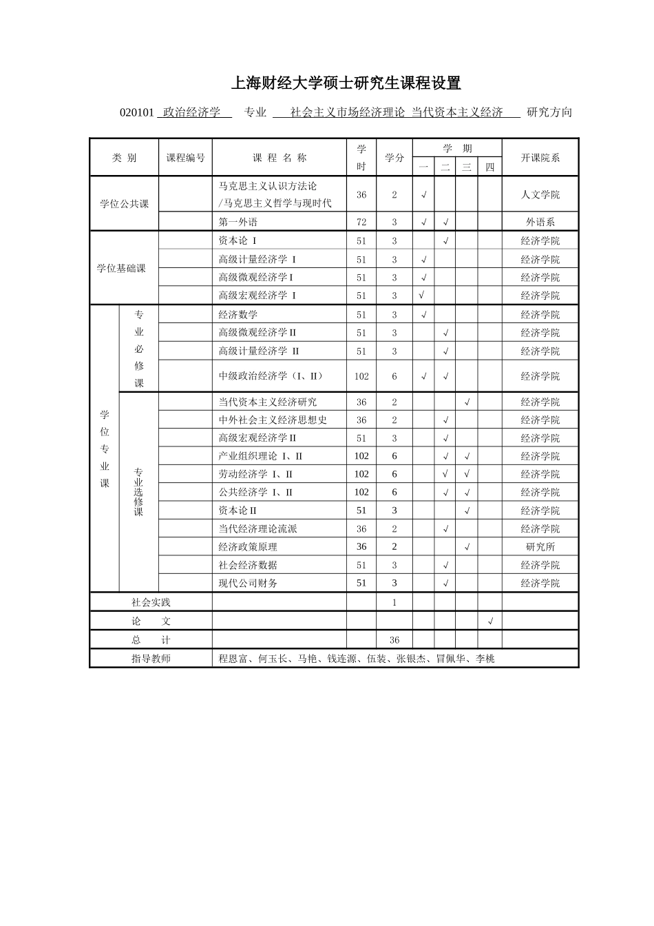 上海财经大学政治经济学专业_第3页