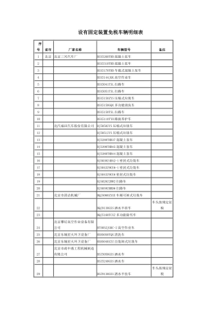 设有固定装置免税车辆明细表