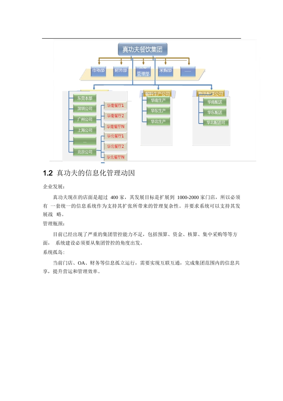 zgf信息化管理软件P16（DOC16页）_第3页