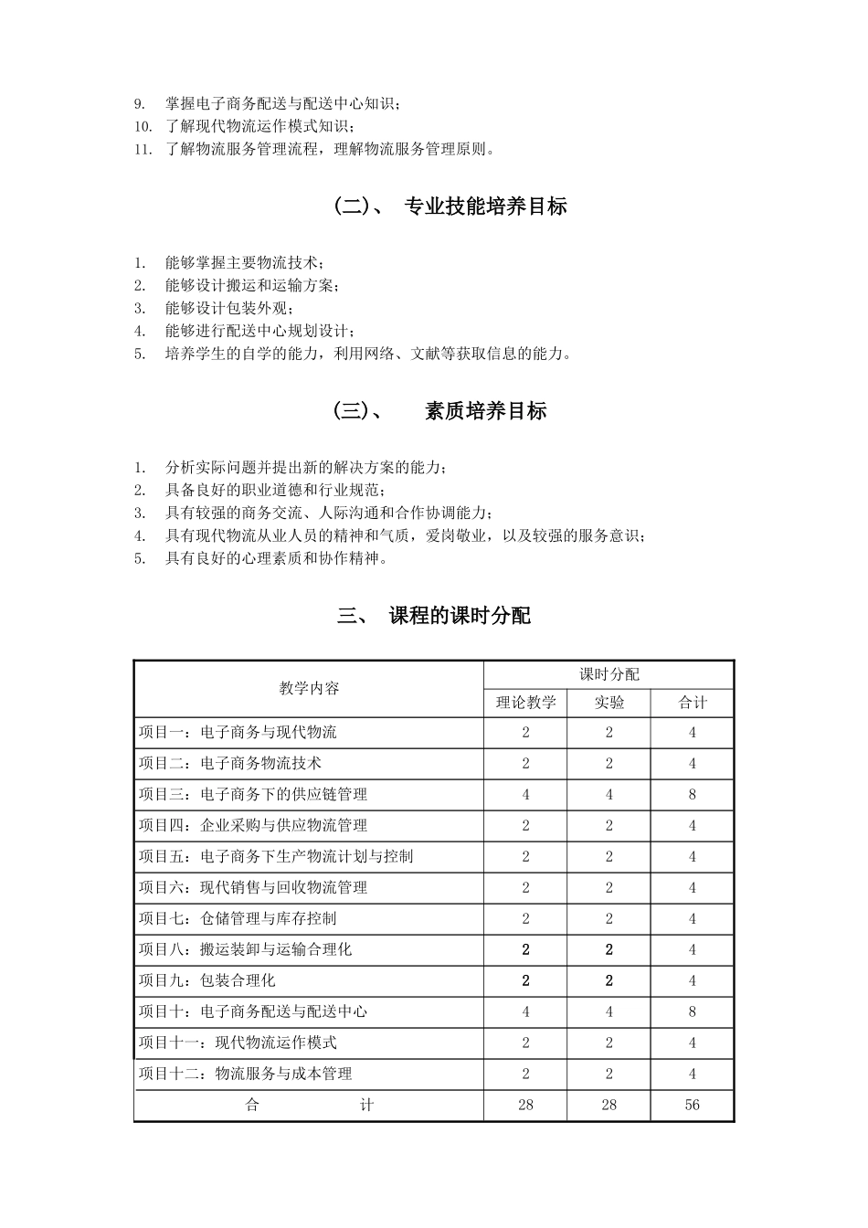 课程标准_电子商务物流实务999448_第2页