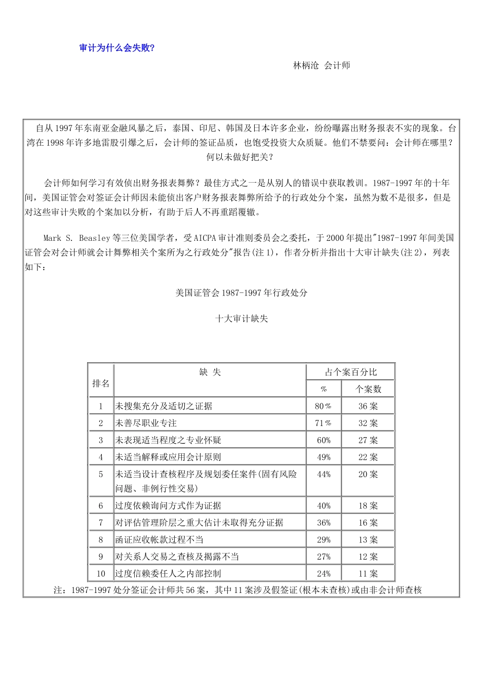 审计为什么会失败_第1页