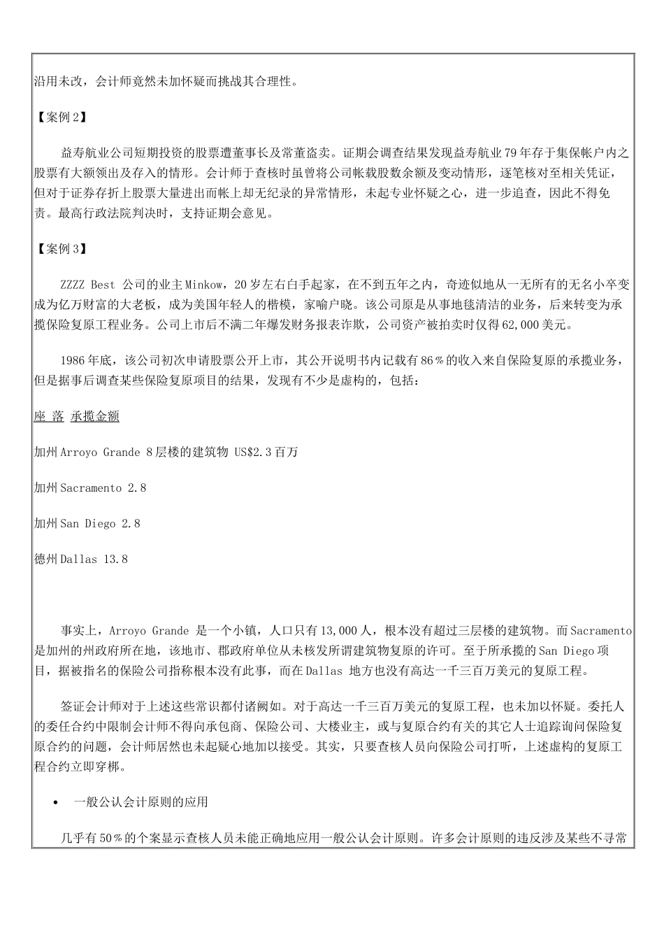 审计为什么会失败_第3页