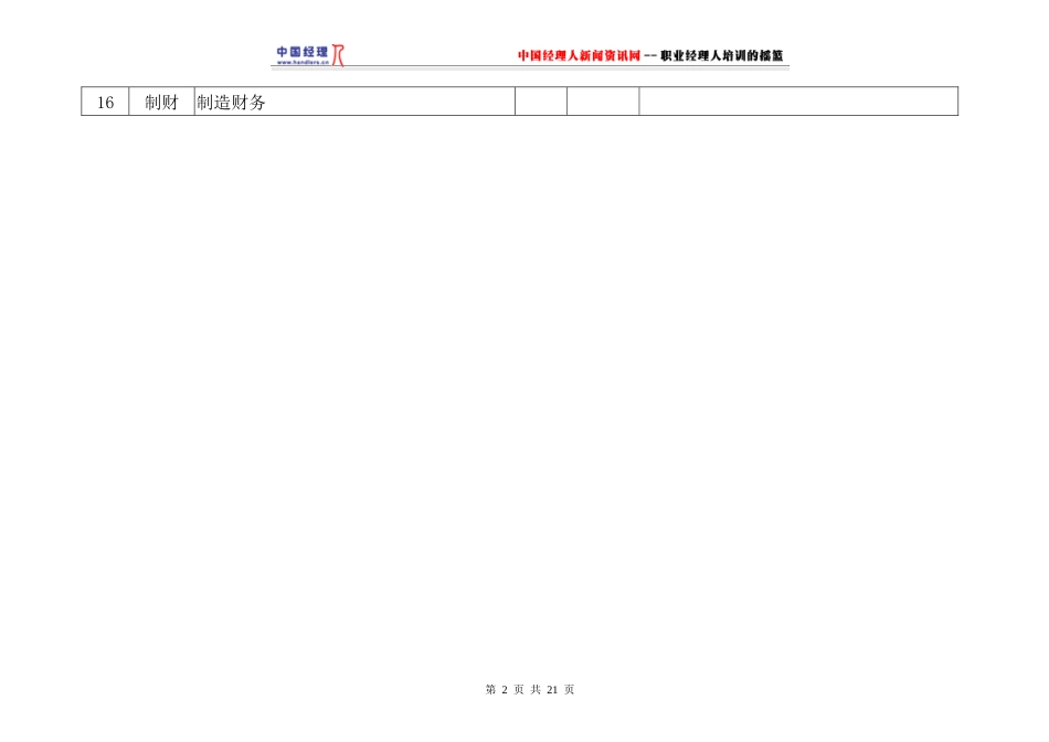 金科集团主要业务流程规范手册(1)_第3页