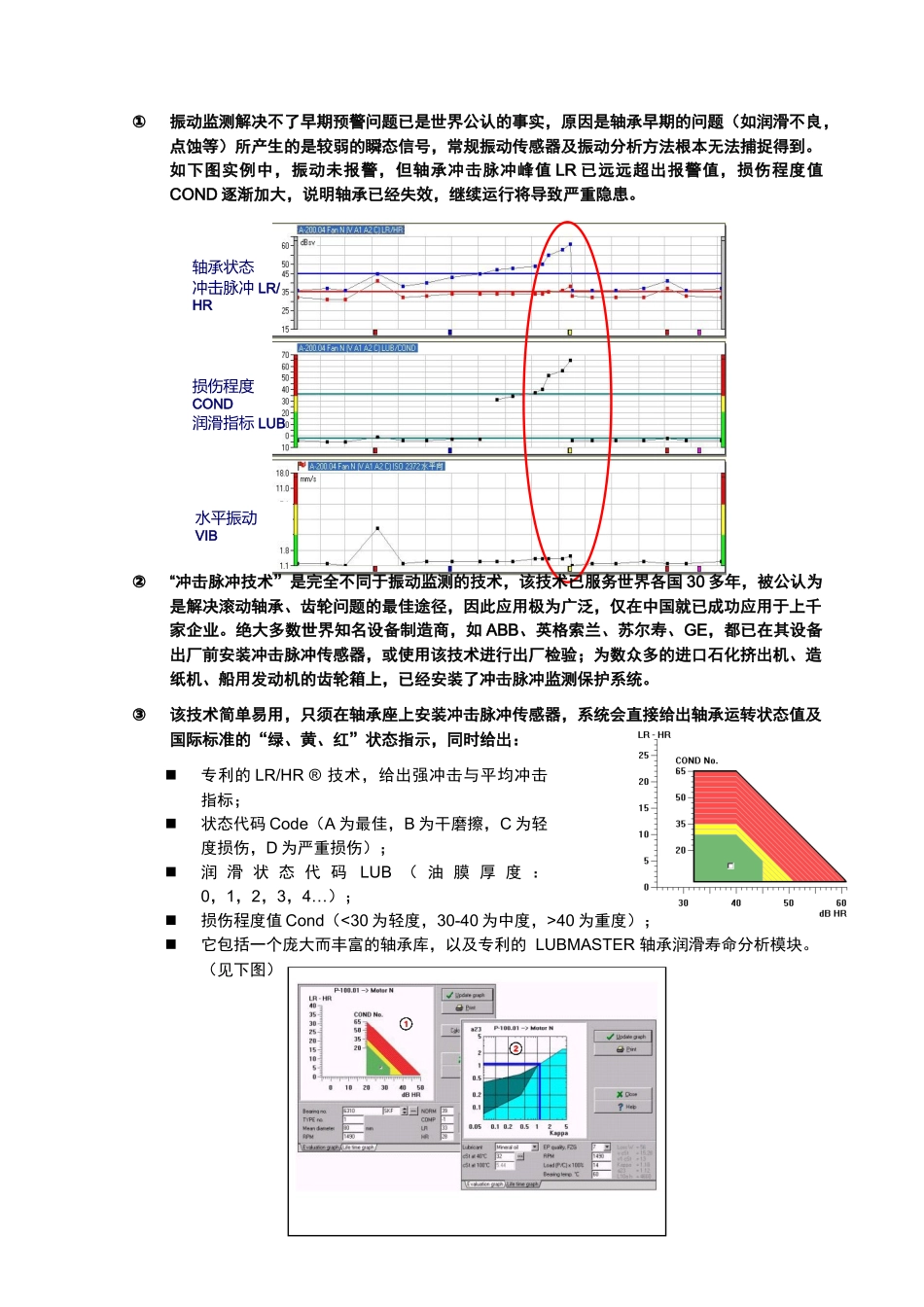 基于可靠性的状态监控预知系统介绍_第3页
