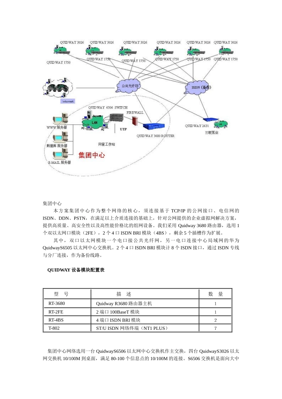 巢湖新元机械集团公司信息化方案_第2页