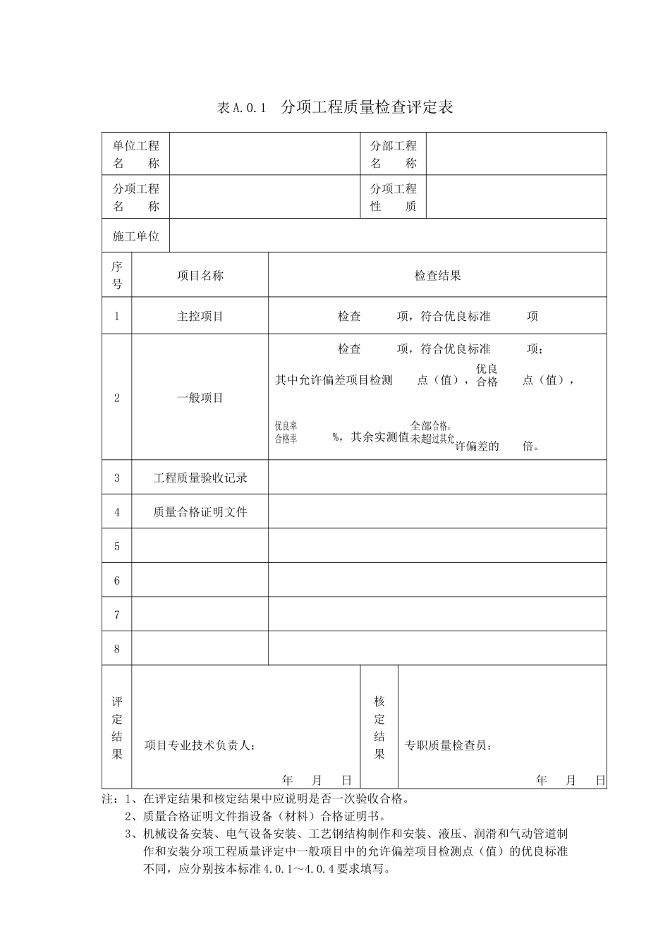 冶金设备工程安装质量检查评定表(YB╱T4253-XXXX)_第1页