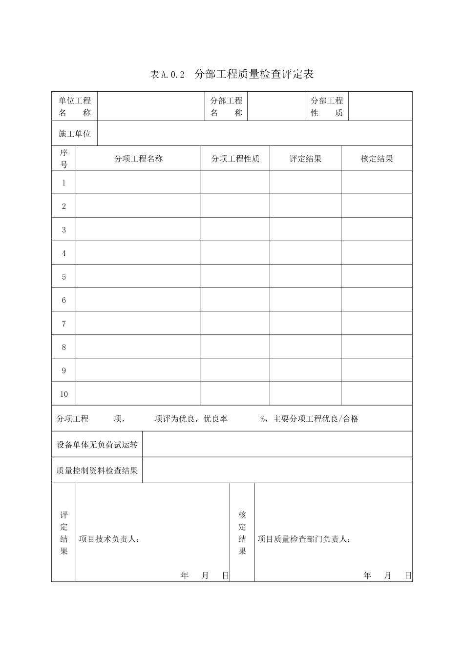 冶金设备工程安装质量检查评定表(YB╱T4253-XXXX)_第2页