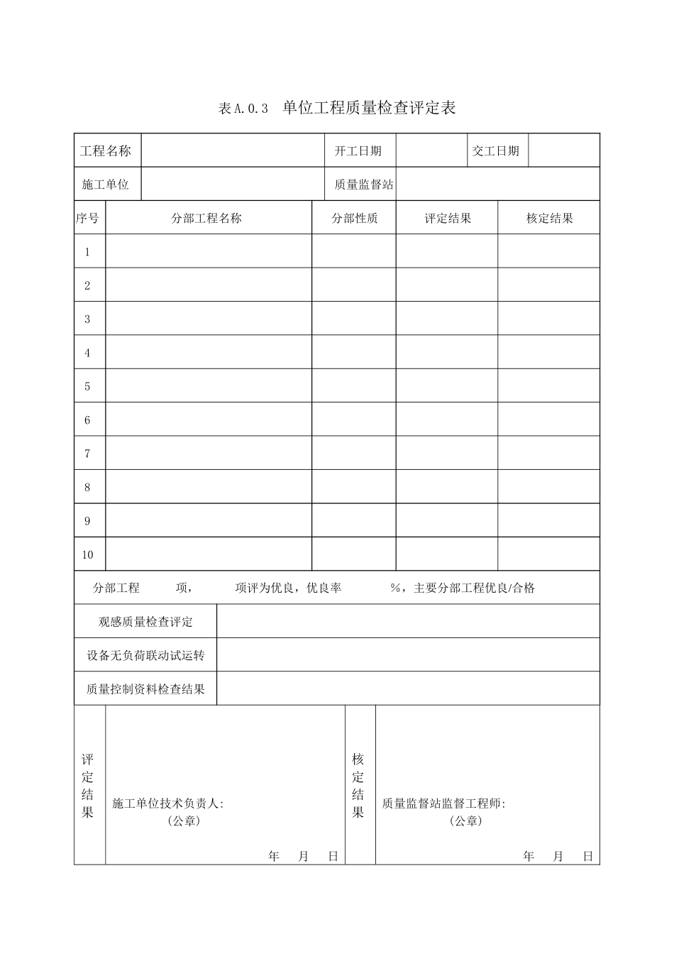 冶金设备工程安装质量检查评定表(YB╱T4253-XXXX)_第3页