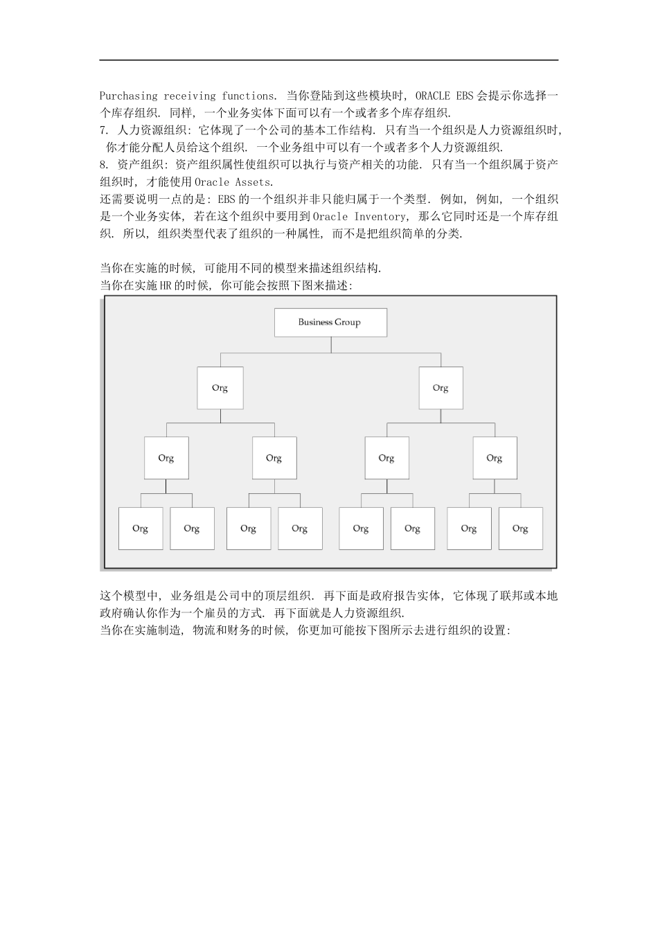 电子商务套件的多组织结构_第3页