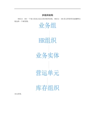 电子商务套件的多组织结构