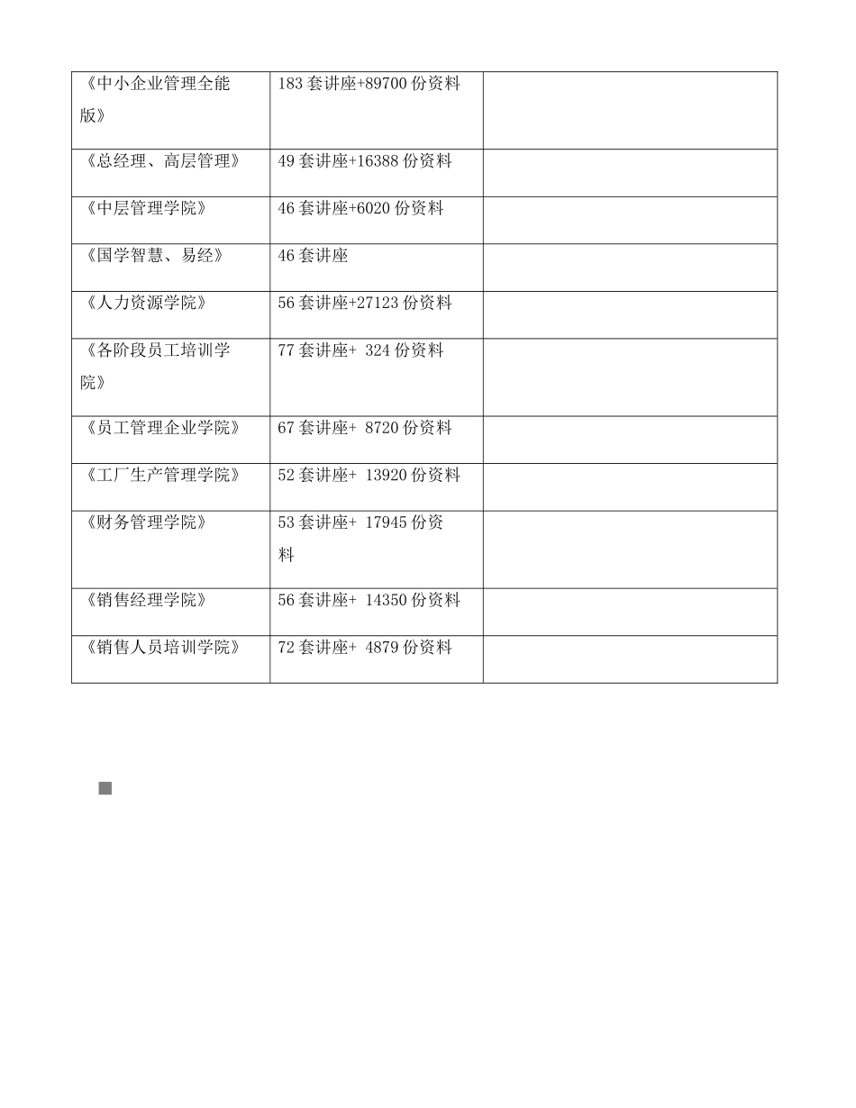 IBMCognosBI实践之报表设计高级提示与提示性能调优_第3页