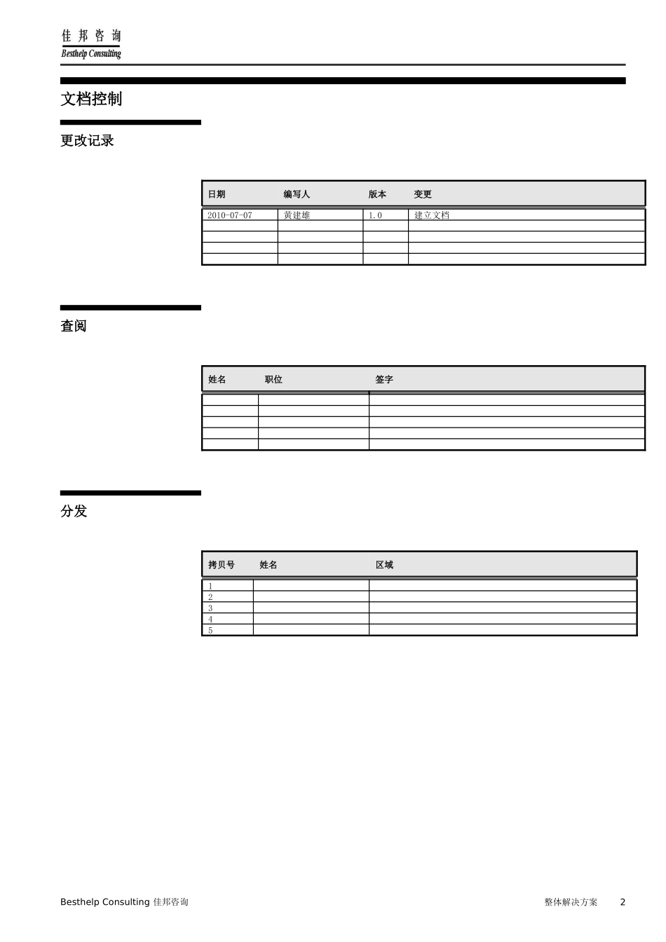 R12_公司间业务业务流程_第2页