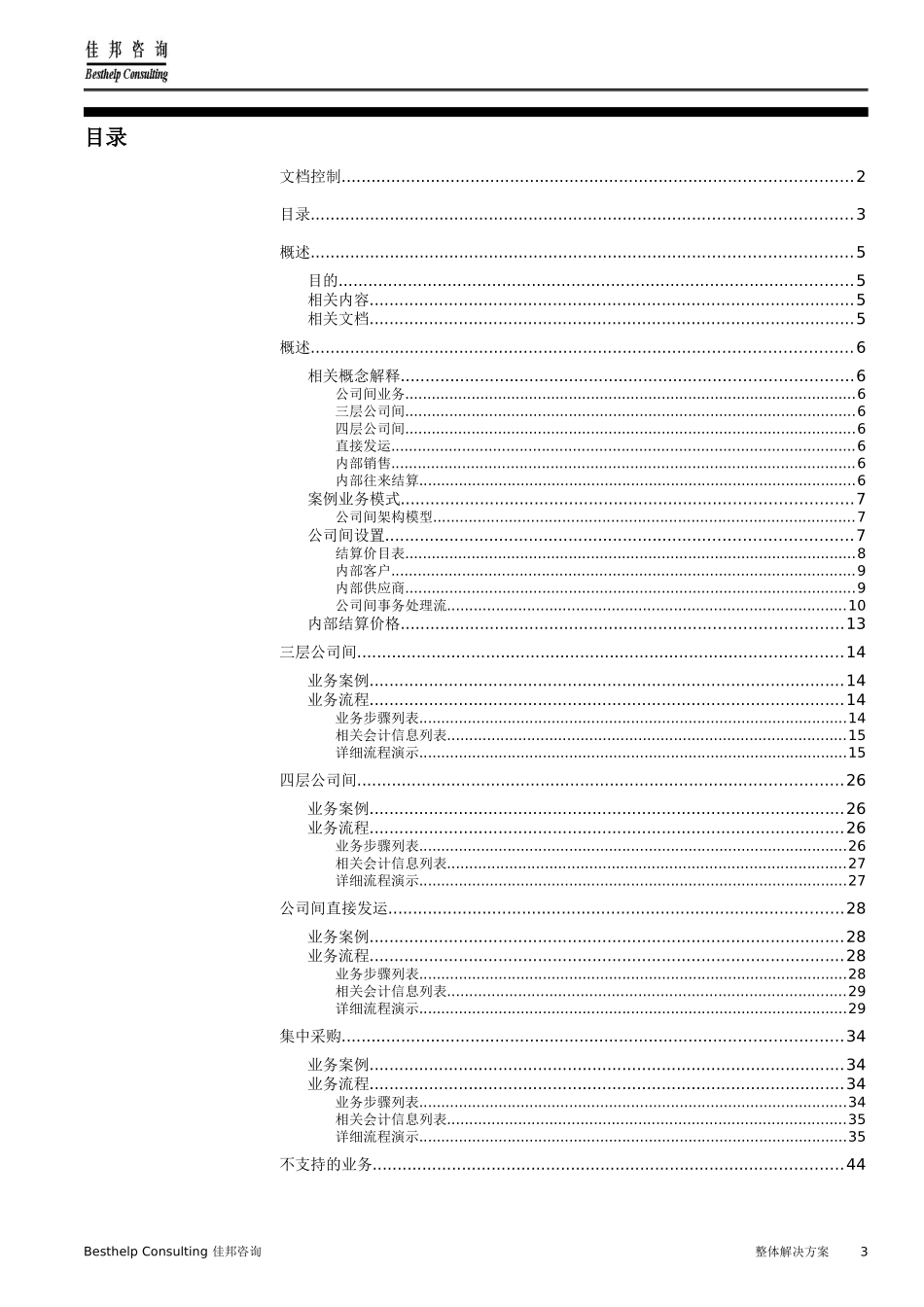 R12_公司间业务业务流程_第3页