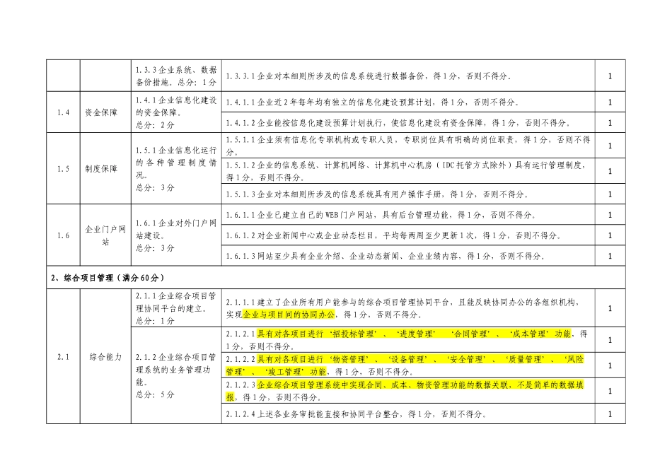 XXXX-施工总承包企业特级资质信息化考评说 明(XXXX0816)_第2页