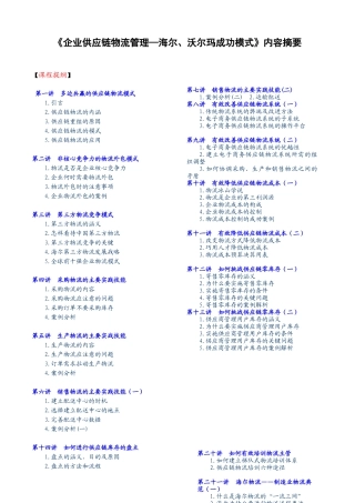 供应链物流沃尔玛海尔成功模式