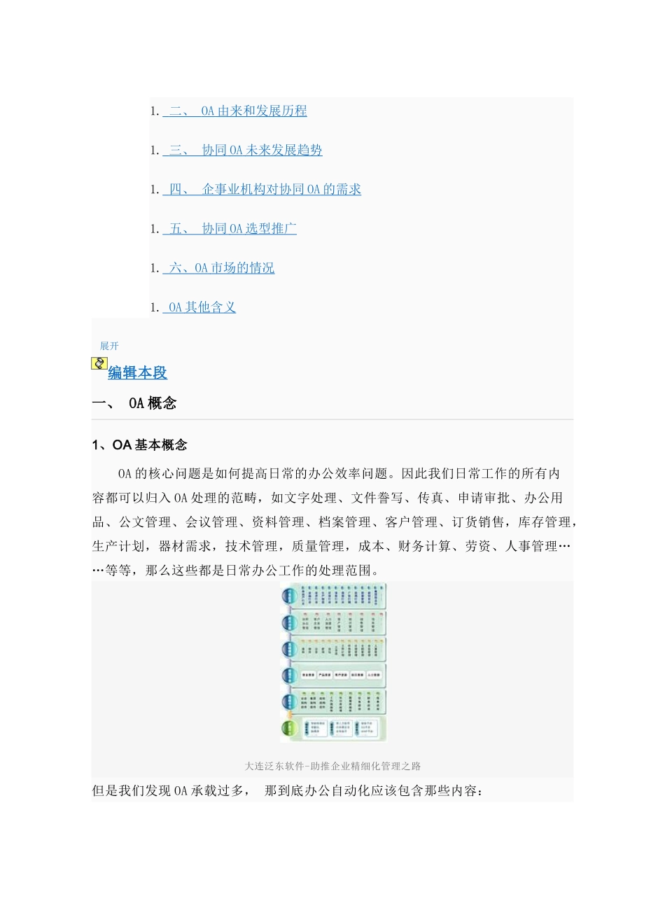 OA基本概念及操作指引_第2页