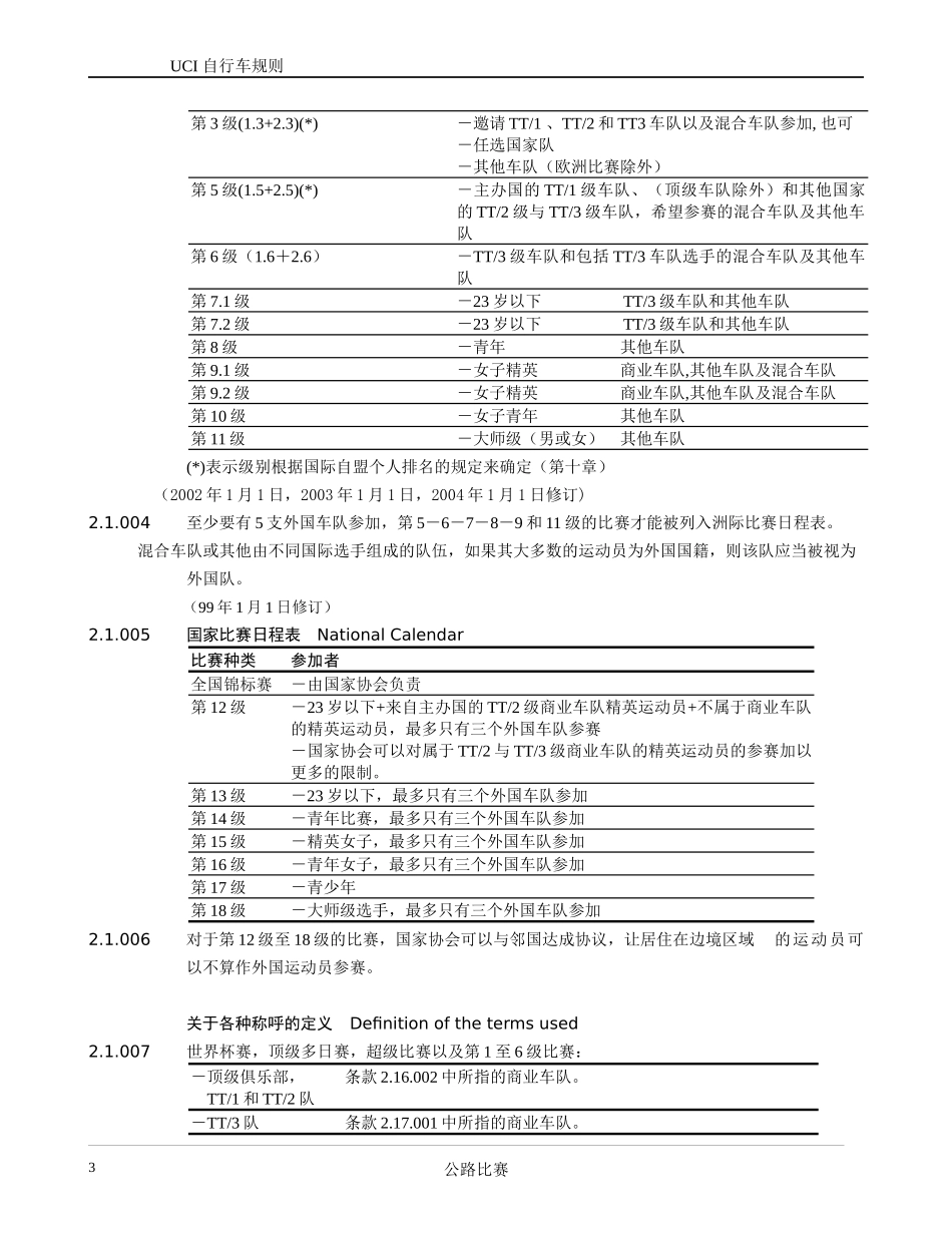 公路赛ROAD_第3页